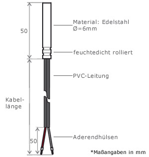 PT1000 10 m PVC BIS 105 °C KESSELFÜHLER HEIZUNGSFÜHLER TEMPERATUR FÜHLER PASSIV 